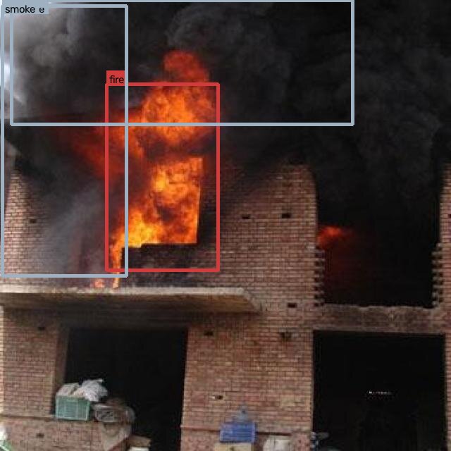 Smoke and fire detected on a camera frame